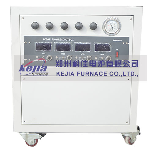 4路質(zhì)子流量計