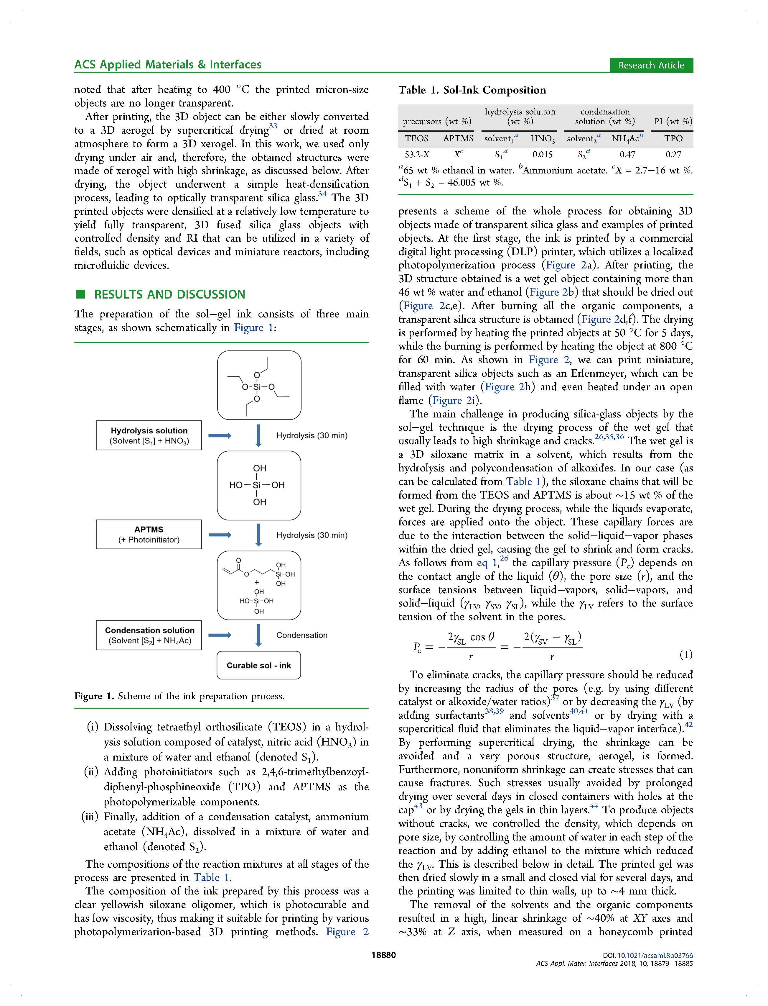 科佳管式爐實(shí)驗(yàn)研究報(bào)告